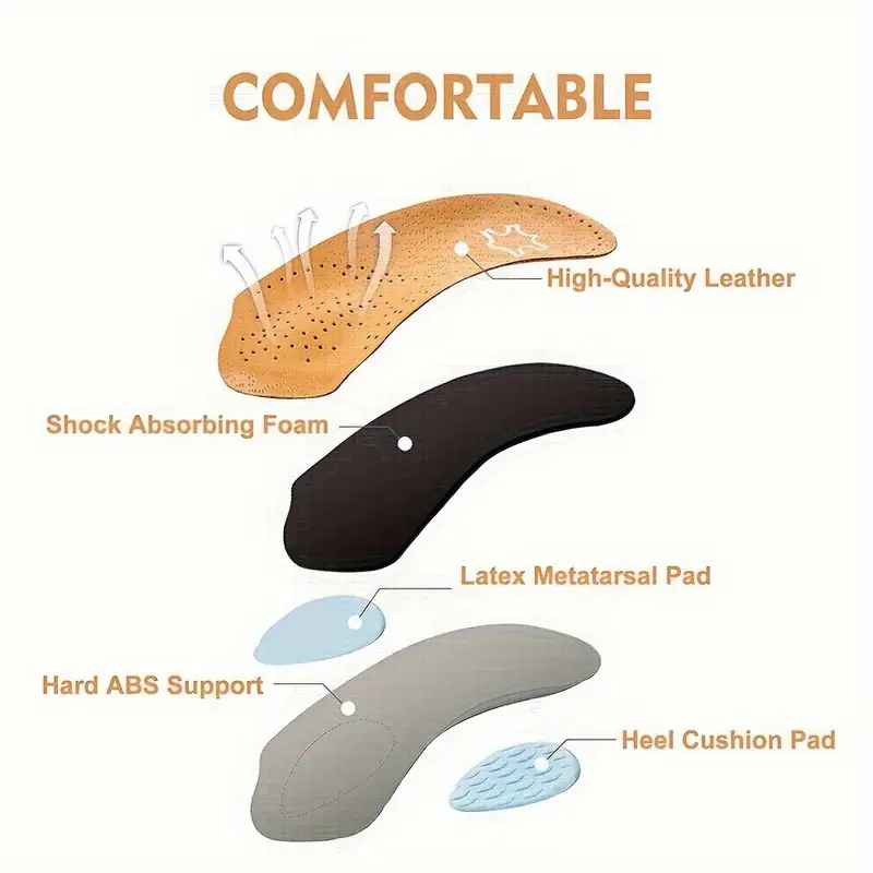 ハーフインソール アーチサポート 整形外科靴 足用インソール - Insole Arch Support のレビューと価格