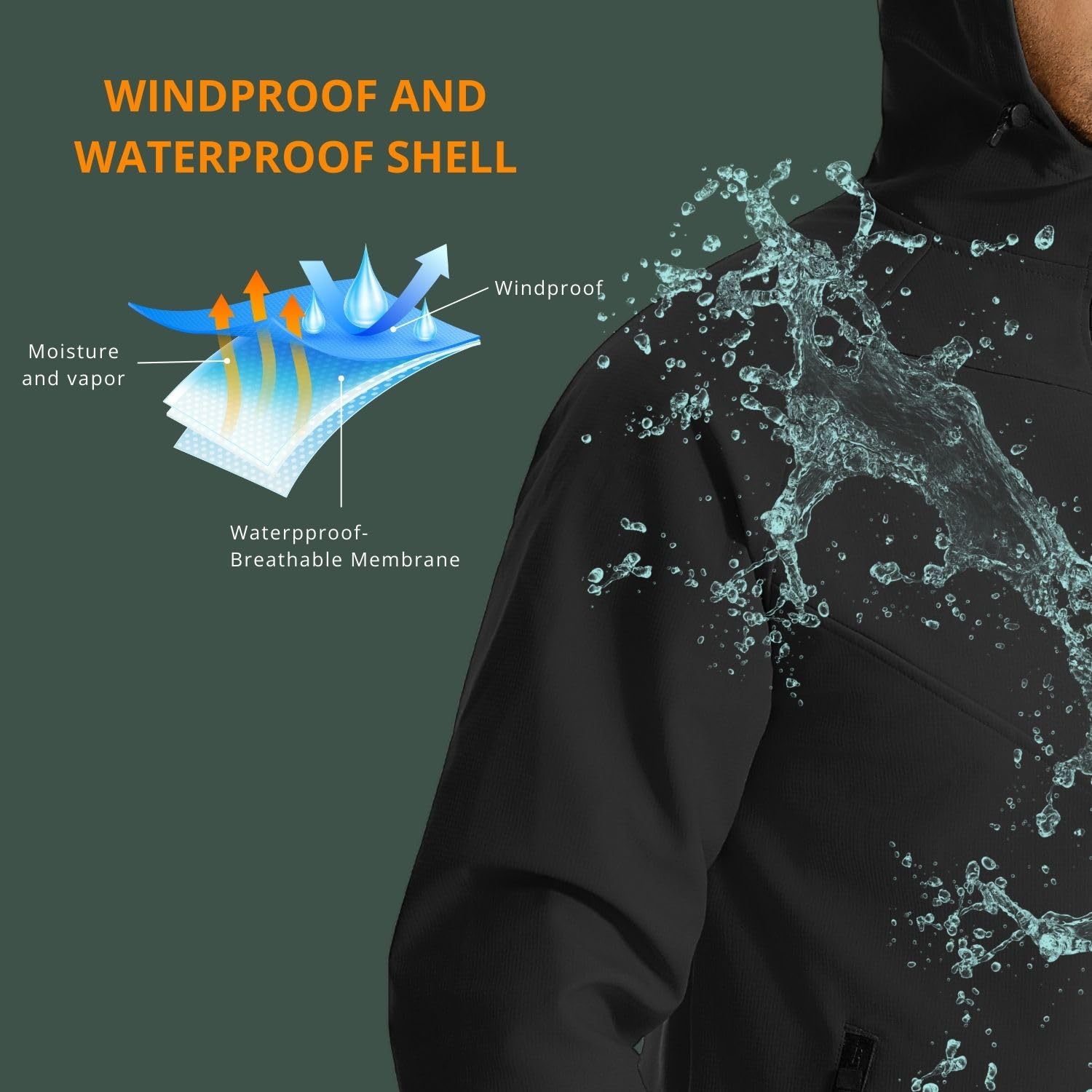 Wulibike 冬サイクリングジャケット男性防水ランニング - Running Gear For Cold Weather のレビューと価格
