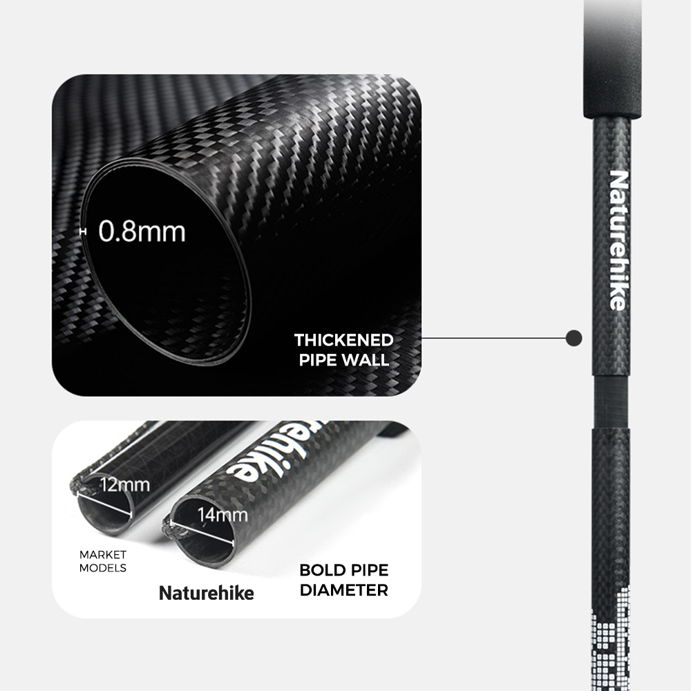 Naturehike Yingfeng EXT 超軽量カーボ - Trekking Pole Carbon のレビューと価格
